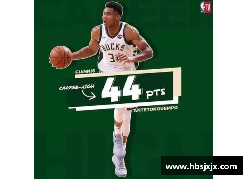 NBA男生头像新鲜出炉：全面解析球场魅力 - 副本